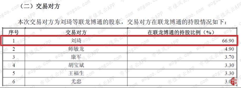 博通股份漲超7%，新機(jī)遇與挑戰(zhàn)下的企業(yè)騰飛，博通股份迎騰飛，漲超7%，新機(jī)遇與挑戰(zhàn)中的企業(yè)崛起