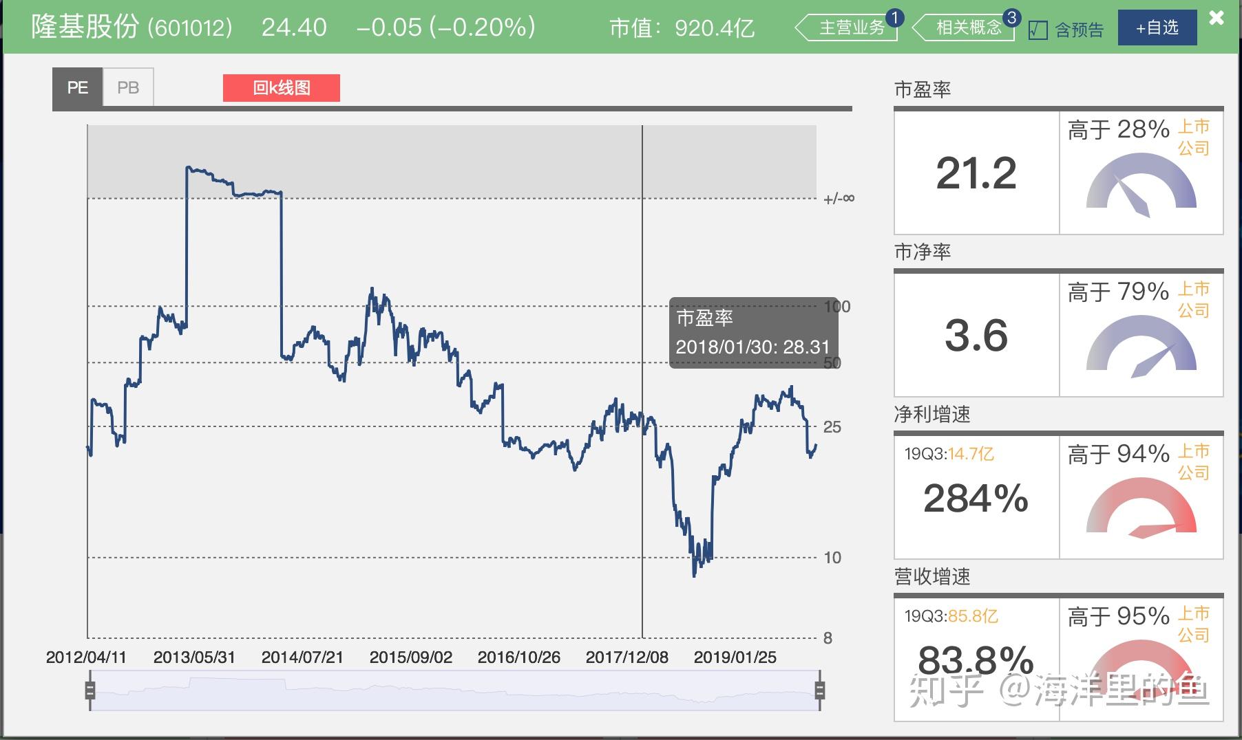 寒武紀(jì)股票值得長期持有嗎，深度分析與評估，寒武紀(jì)股票長期持有價值深度分析與評估