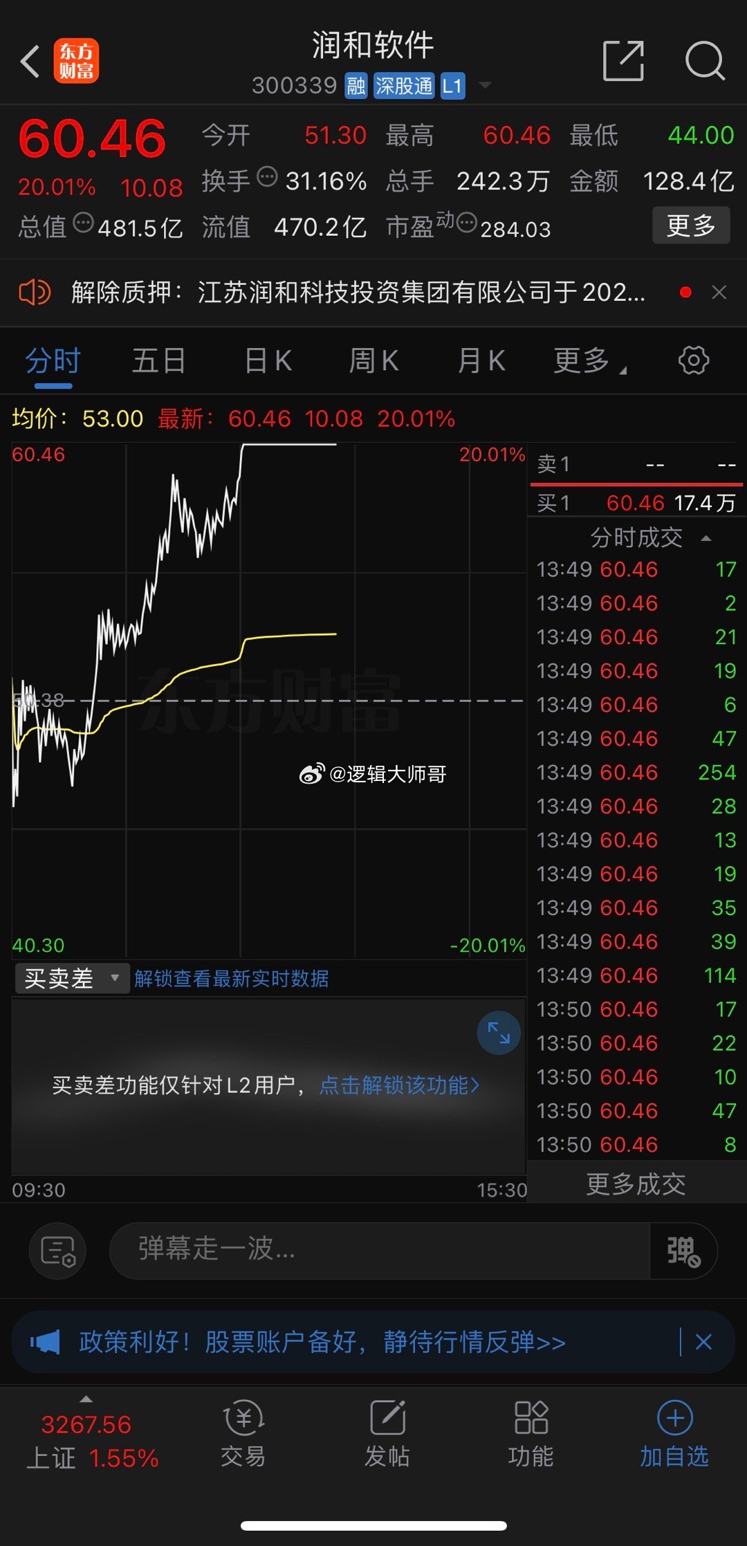 潤和軟件股價會漲到300元嗎？深度分析與展望，潤和軟件股價能否漲至300元？深度分析與未來展望