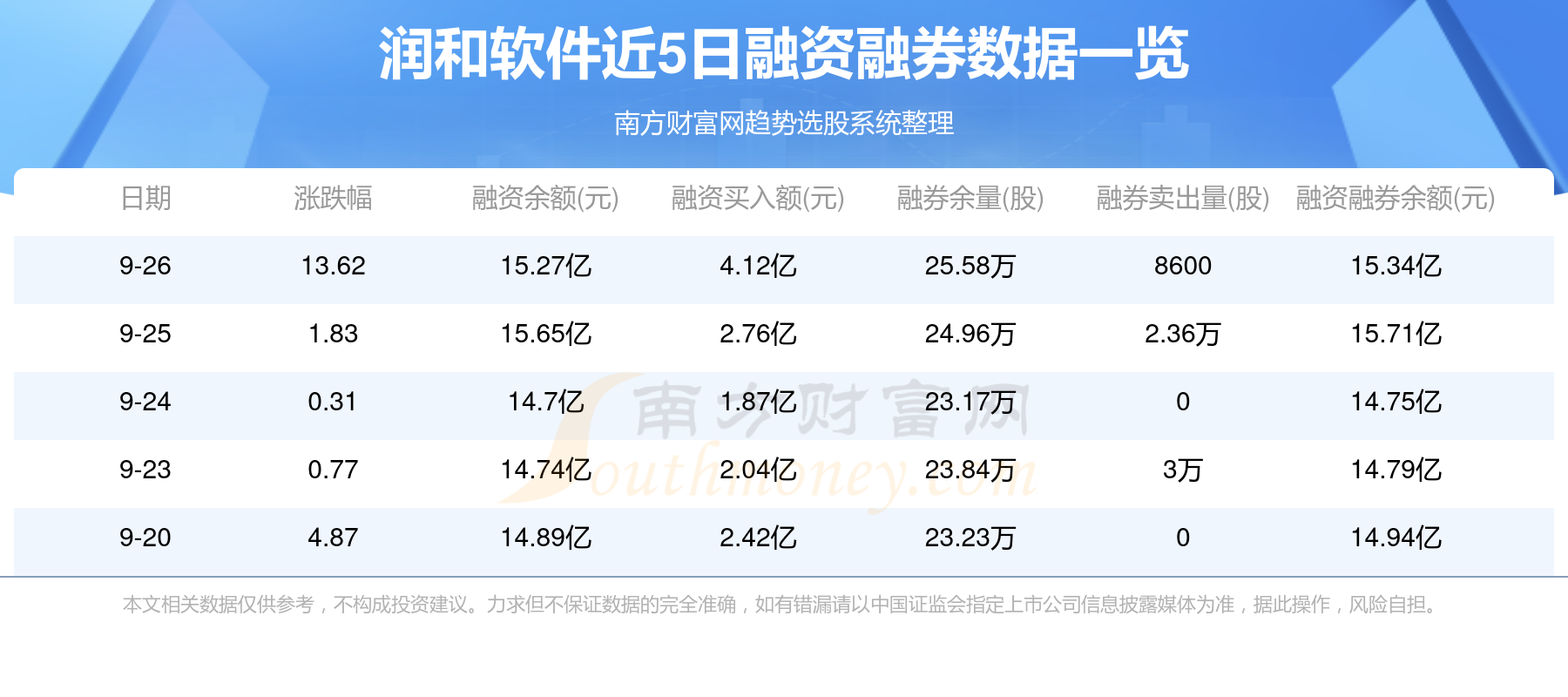 潤和軟件2024年11月目標價分析與展望，潤和軟件2024年11月目標價分析與展望，深度解讀未來趨勢