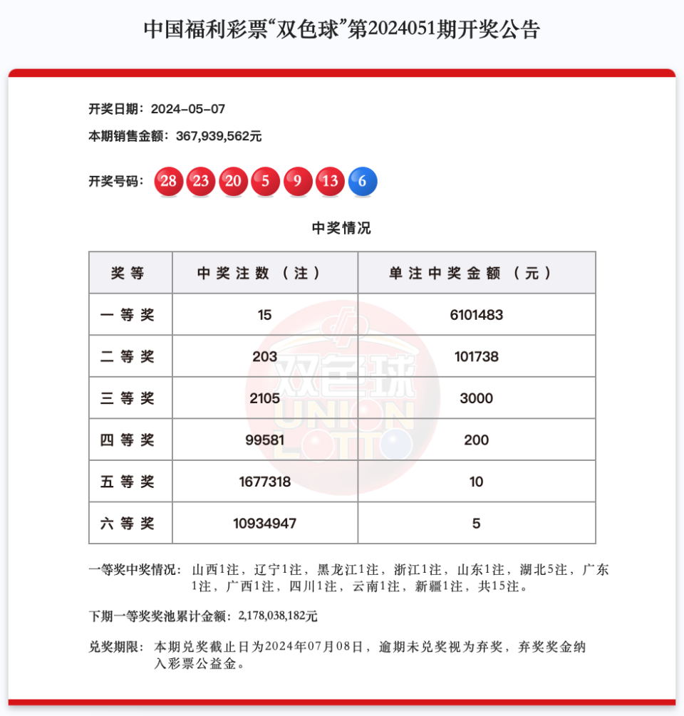 警惕新澳門彩4949最新開獎(jiǎng)記錄的潛在風(fēng)險(xiǎn)——揭露賭博的危害與違法犯罪問題，警惕新澳門彩4949最新開獎(jiǎng)記錄的潛在風(fēng)險(xiǎn)，賭博的危害與違法犯罪問題揭秘