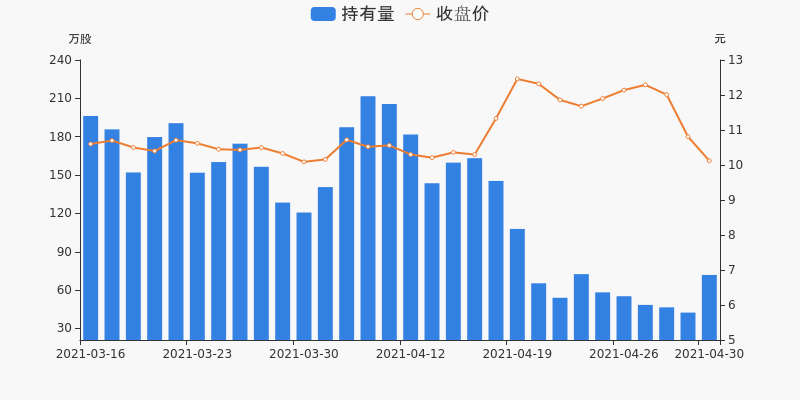 得潤電子股票前景如何，深度分析與展望，得潤電子股票前景深度分析與展望