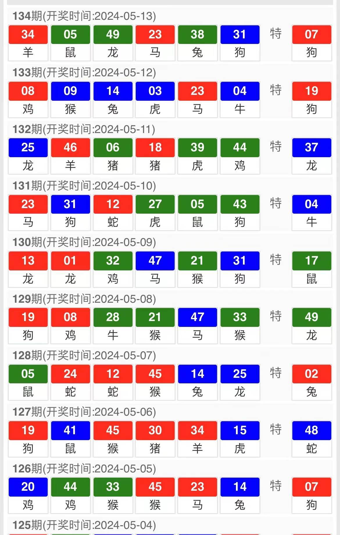 關(guān)于新澳天天開獎資料大全第1052期的探討與警示——警惕非法賭博活動，遠(yuǎn)離犯罪深淵，新澳天天開獎資料第1052期警示，警惕非法賭博，遠(yuǎn)離犯罪風(fēng)險。