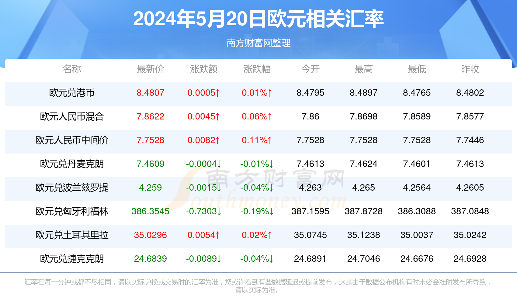 新澳門彩歷史開獎(jiǎng)記錄走勢(shì)圖與香港的彩票文化，澳門與香港彩票文化及歷史開獎(jiǎng)記錄走勢(shì)圖探究