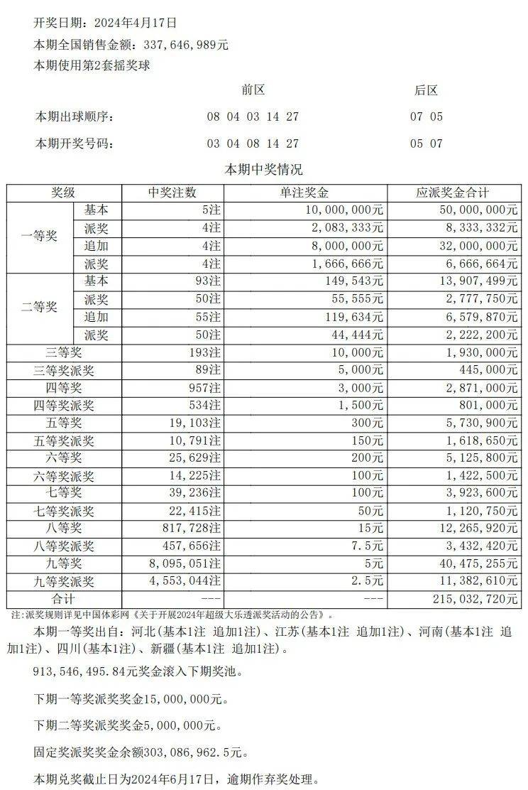 澳門開獎結(jié)果及其開獎記錄表013探析，澳門開獎結(jié)果及013期開獎記錄表深度解析