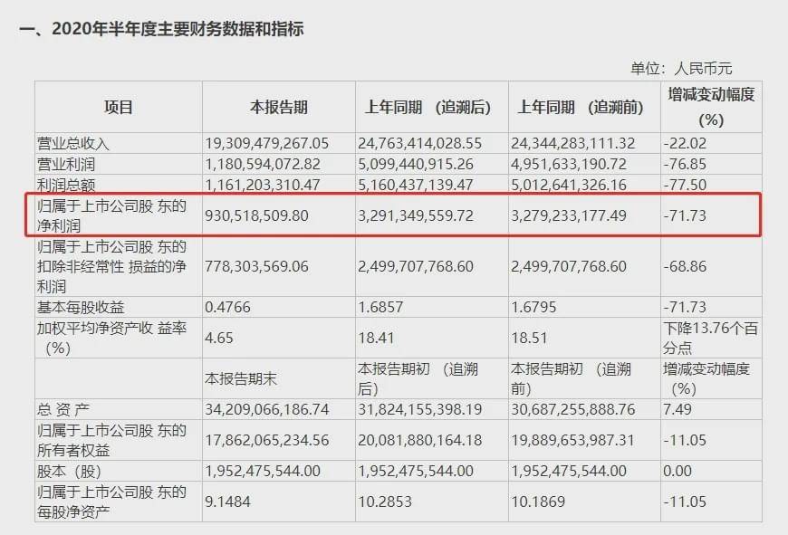 中國中免股價暴跌原因深度解析，中國中免股價暴跌原因深度探究