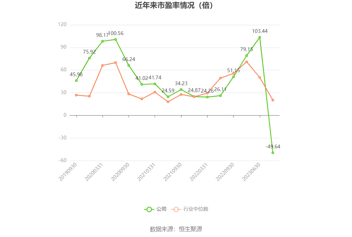 博邁科目標價，深度分析與展望，博邁科目標價展望與深度分析