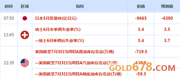 推薦 第635頁