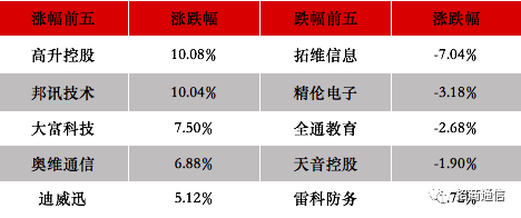 三期必出三期內(nèi)必開一期,創(chuàng)新性執(zhí)行計劃_輕量版65.566