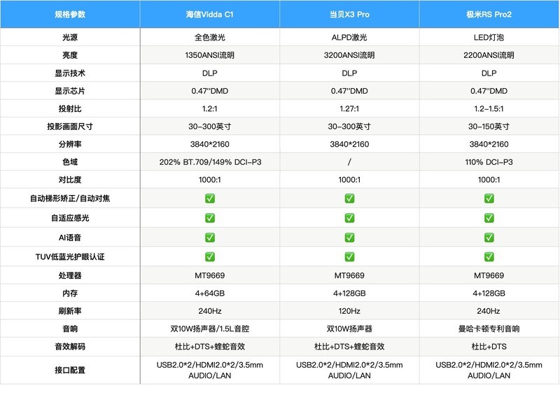 澳門天天彩期期精準(zhǔn)龍門客棧,權(quán)威分析說明_Windows24.483