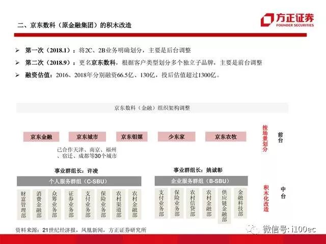 2024新澳精準(zhǔn)資料免費(fèi)提供下載,創(chuàng)新策略解析_探索版79.619