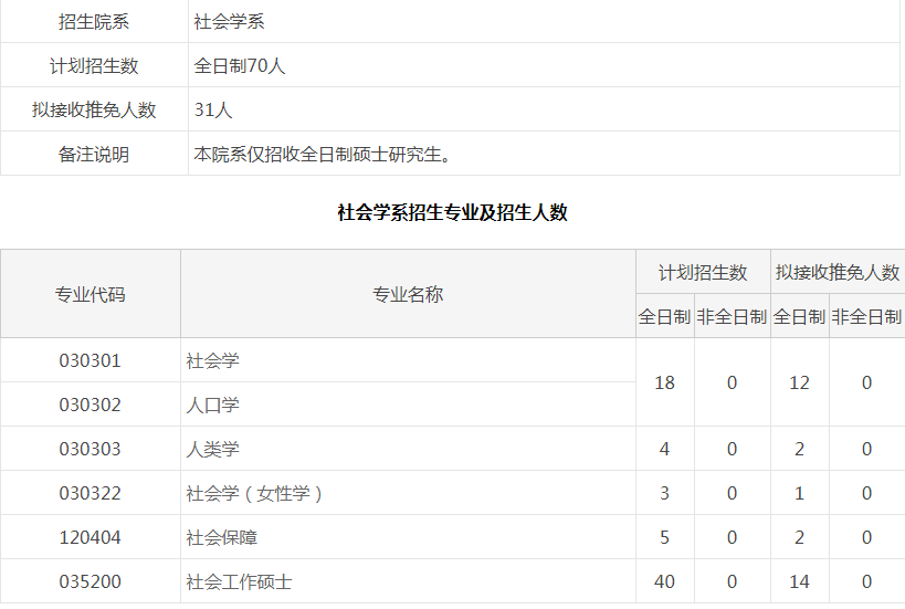 79456濠江論壇最新版本,全面說明解析_超級(jí)版68.830