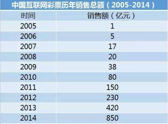 新澳天天彩資料免費(fèi)大全,精細(xì)定義探討_影像版63.643