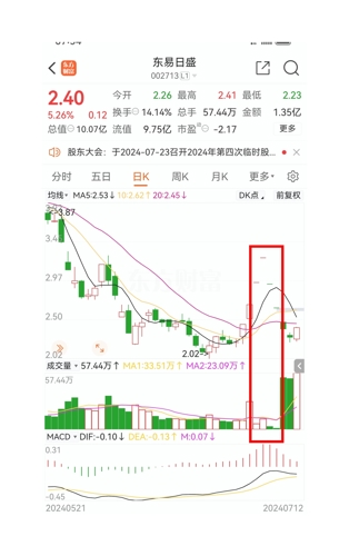 東易日盛股票，市場趨勢與前景展望，東易日盛股票市場前景展望與市場趨勢分析