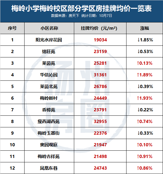 新澳2024年天天開獎免費資料大全,實時說明解析_MP28.507