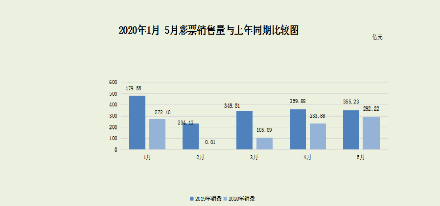 新奧精準資料免費提供彩吧助手,實地評估策略_運動版75.529