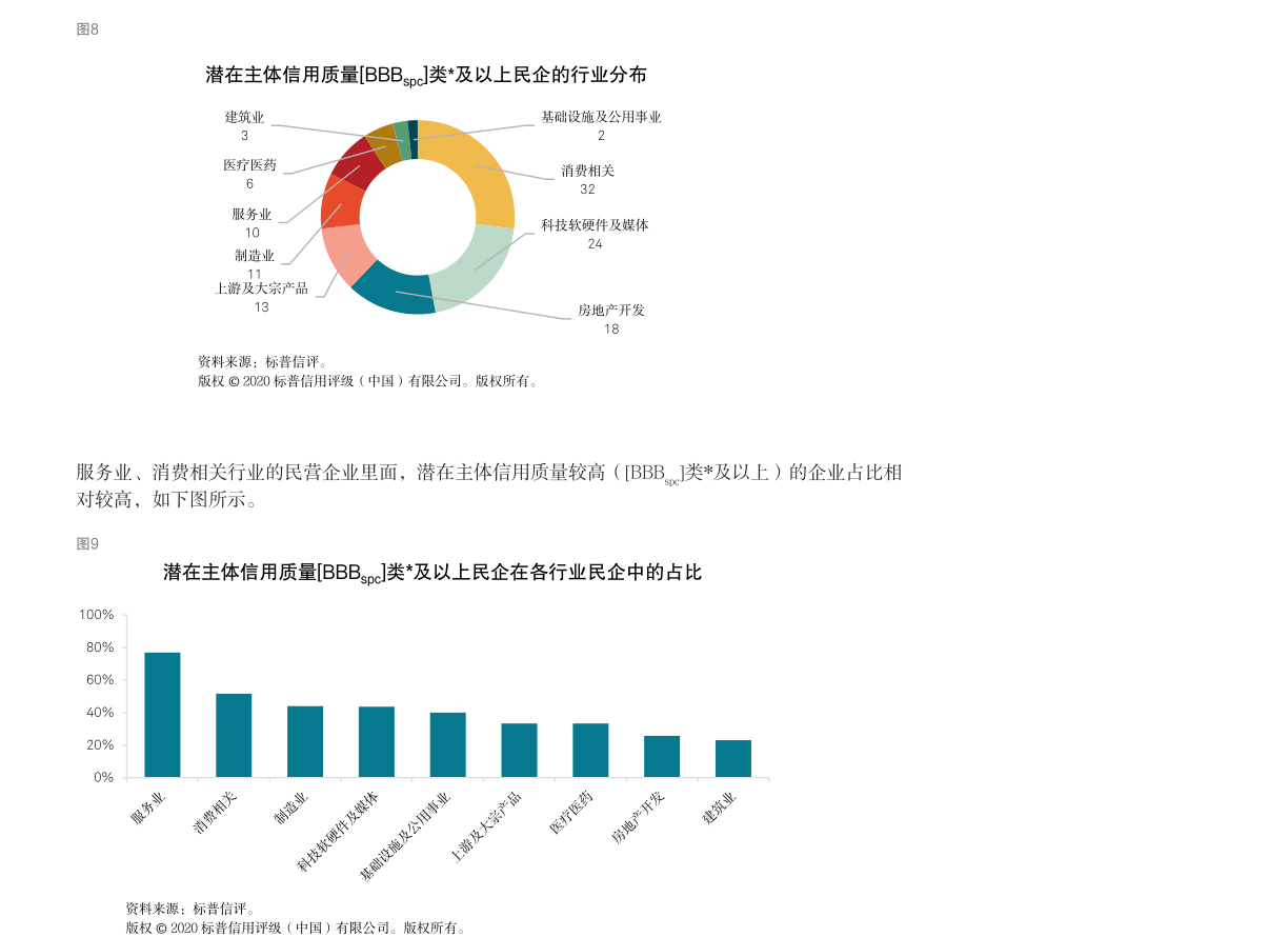 長安汽車，深度解析與目標價展望，長安汽車深度解析及未來目標價展望