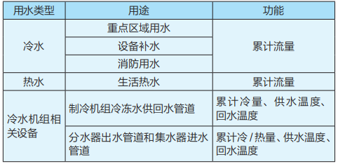 推薦 第624頁