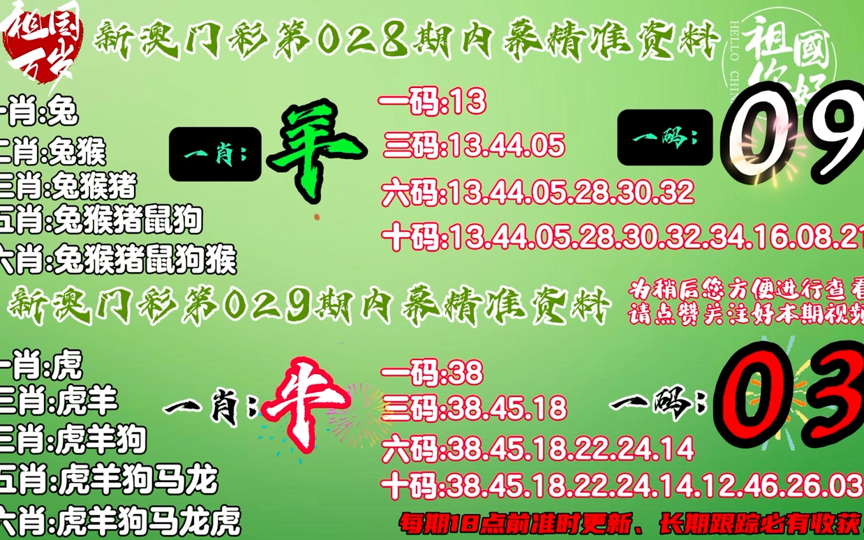 澳門一肖一碼必中一肖，揭示背后的真相與警示，澳門一肖一碼必中真相揭秘與警示提醒