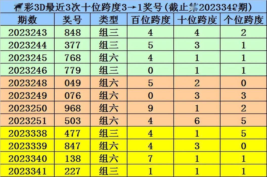 警惕虛假宣傳，所謂的100%三肖一碼期期準背后的風險與犯罪問題，警惕虛假宣傳，揭秘百分百三肖一碼期期準背后的風險與犯罪陷阱