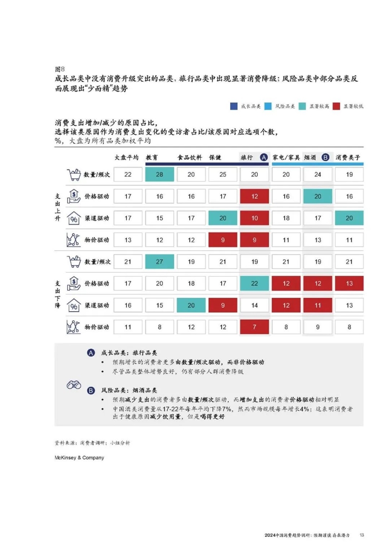 揭秘2024年最新黑芝麻走勢圖，市場趨勢、影響因素與未來展望，揭秘2024年黑芝麻走勢圖，市場趨勢、影響因素及未來展望分析