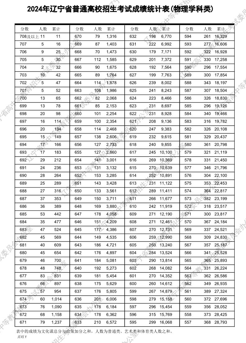 警惕虛假預(yù)測(cè)，2024一碼一肖并非真實(shí)預(yù)測(cè)，切勿輕信，警惕虛假預(yù)測(cè)，2024一碼一肖并非真實(shí)預(yù)測(cè)，切勿輕信迷信預(yù)測(cè)騙局