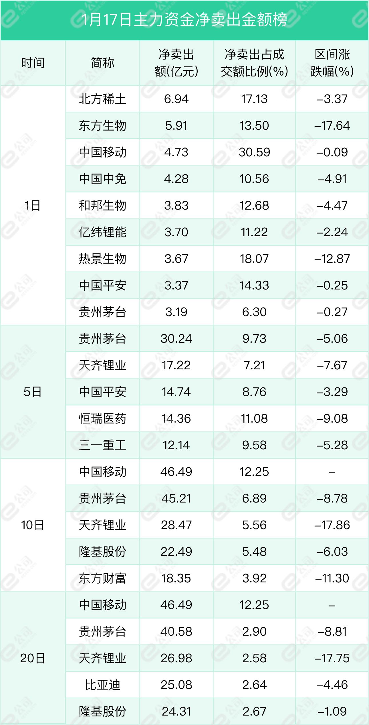 金財互聯(lián)主力流出現(xiàn)象分析，12月9日的股市觀察，金財互聯(lián)主力流出現(xiàn)象解析，股市觀察報告（12月9日）