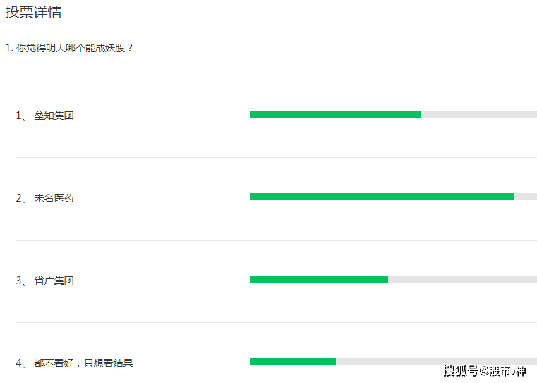 達實智能股票最新評論，探索其潛力與價值，達實智能股票最新評論，挖掘潛力，探尋價值