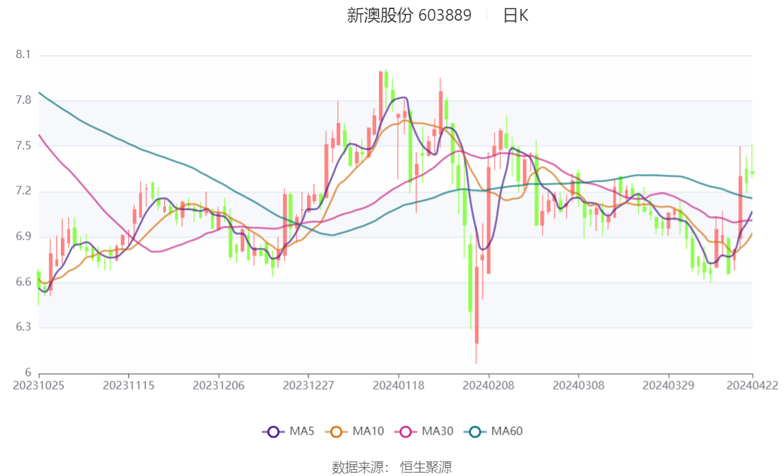 新澳2024今晚開獎結(jié)果，期待與驚喜交織的時刻，新澳2024今晚開獎，期待與驚喜的時刻