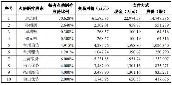 達(dá)實智能股票長期持有的價值分析，達(dá)實智能股票長期持有的價值深度解析