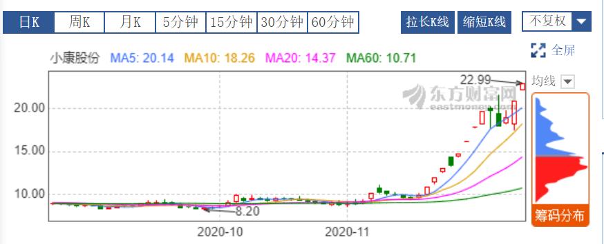 賽力斯估值多少合理一些，深度分析與展望，賽力斯合理估值深度分析與展望