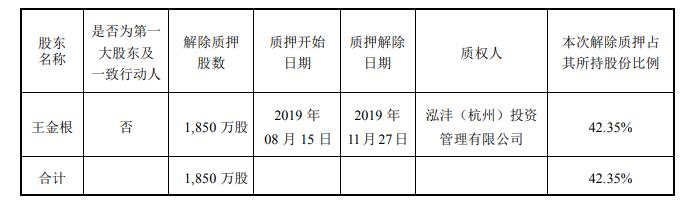 金財(cái)互聯(lián)，未來(lái)30倍大牛股的潛力展望，金財(cái)互聯(lián)，未來(lái)大牛股的潛力展望——30倍增長(zhǎng)展望標(biāo)題