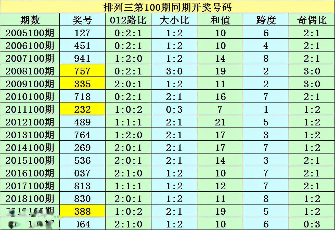 澳門一碼一碼100準(zhǔn)確，揭開犯罪行為的真相，澳門一碼一碼犯罪真相揭秘，100%準(zhǔn)確揭露犯罪行為