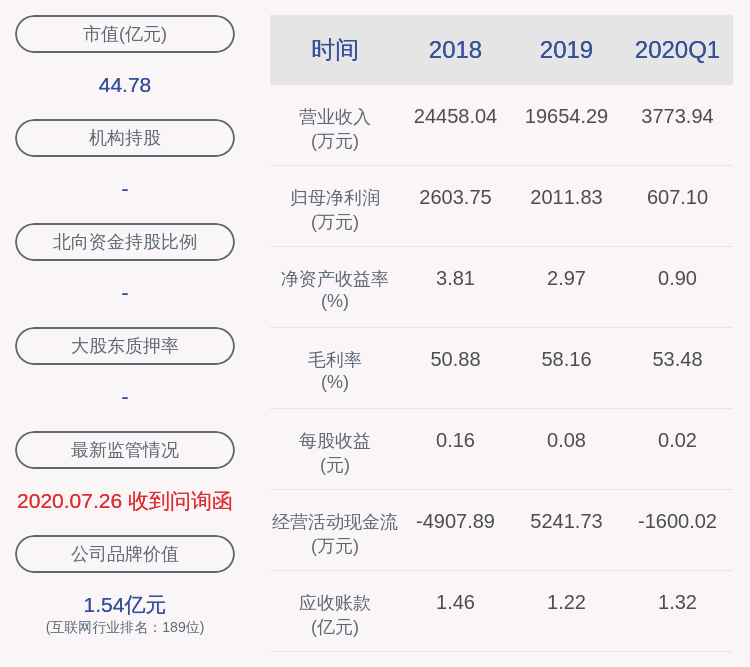 匯金科技最新重組公告深度解析，匯金科技重組公告深度解讀，最新動態(tài)與影響分析