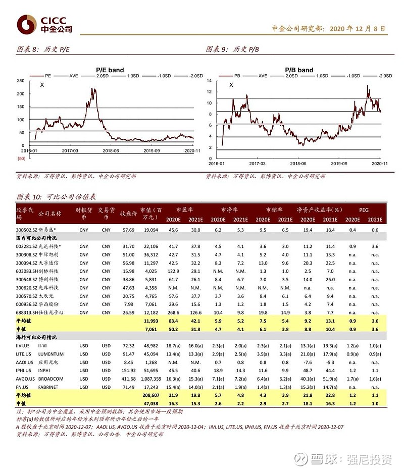 新易盛最新消息公告，引領(lǐng)行業(yè)變革，共創(chuàng)美好未來，新易盛引領(lǐng)行業(yè)變革，共創(chuàng)美好未來，最新消息公告發(fā)布