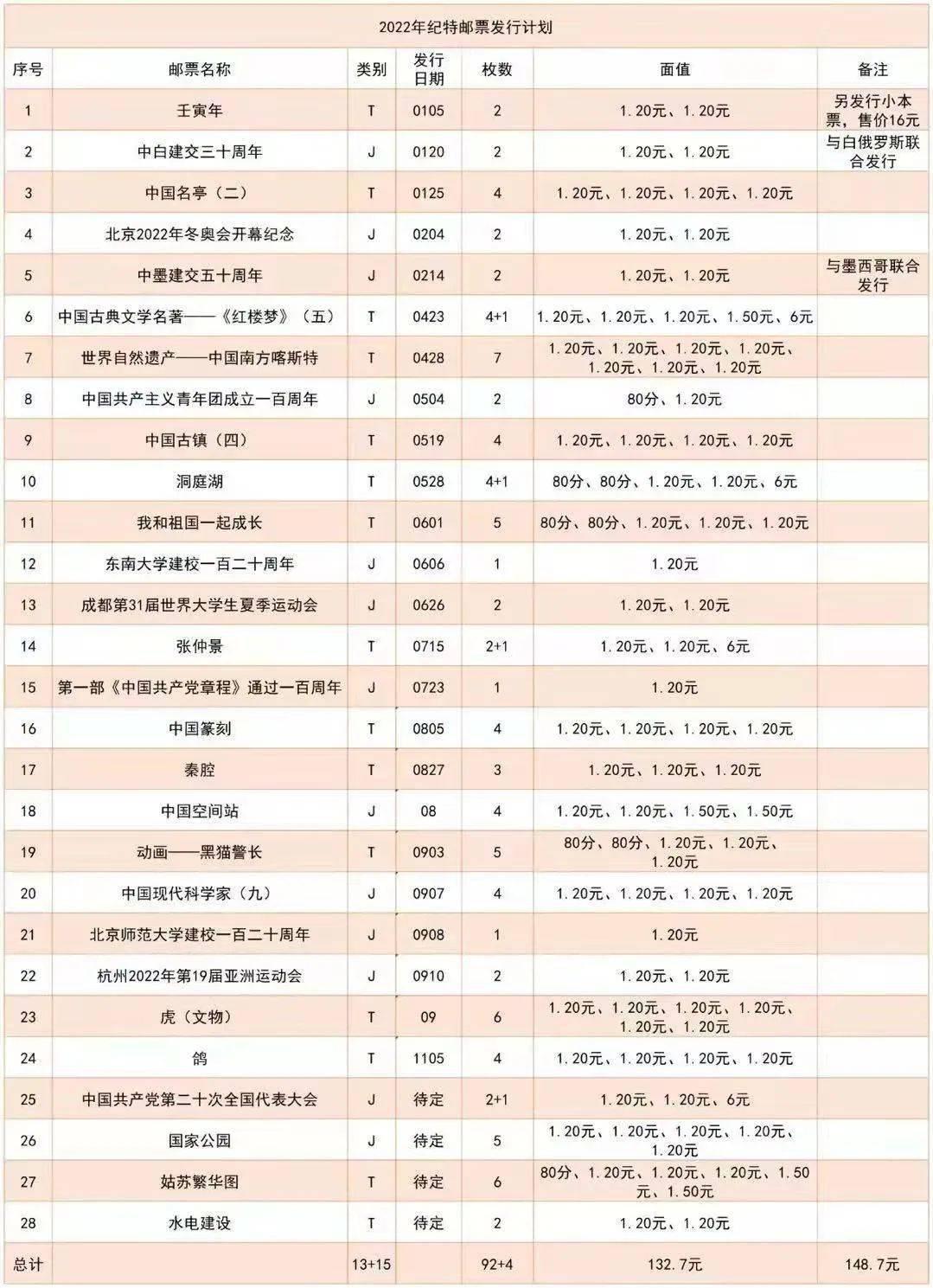 探索未來之門，2024全年資料免費(fèi)大全，探索未來之門，2024全年資料免費(fèi)大全全解析