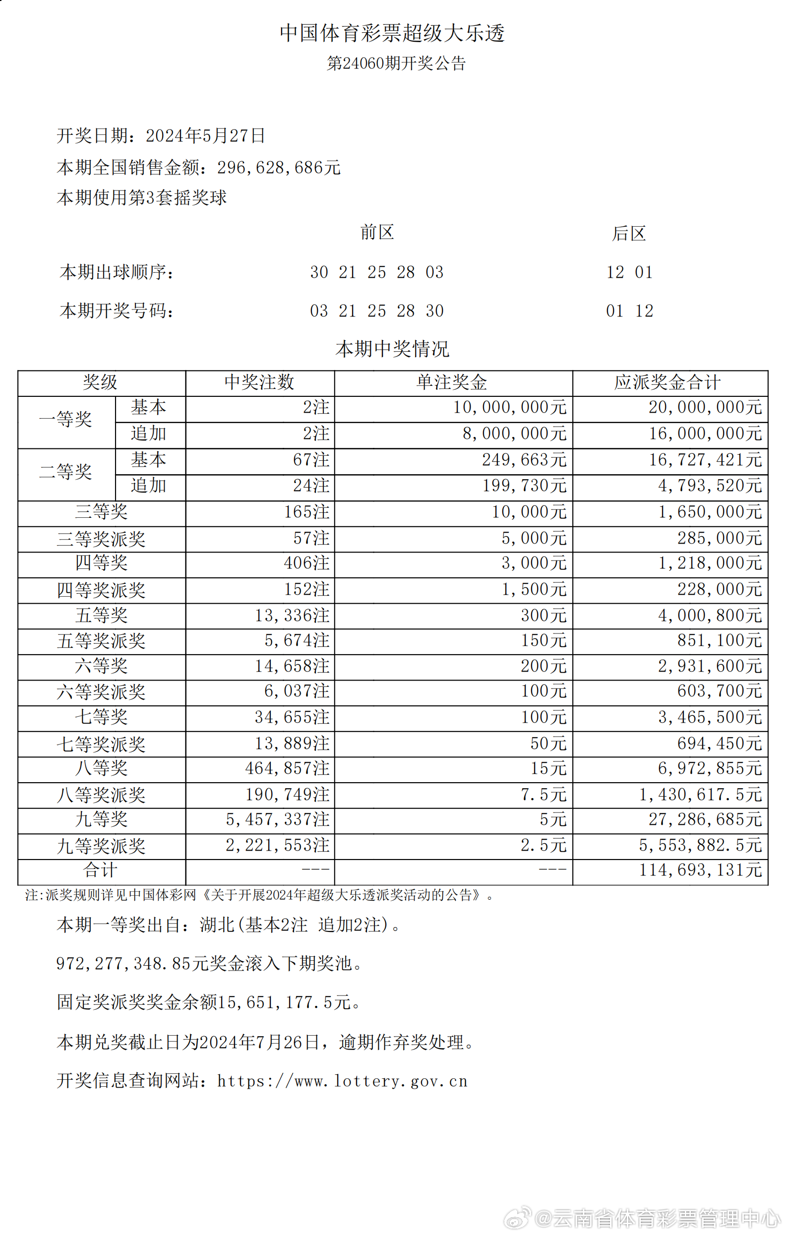 2024年新澳開(kāi)獎(jiǎng)結(jié)果,精細(xì)解讀解析_KP35.903