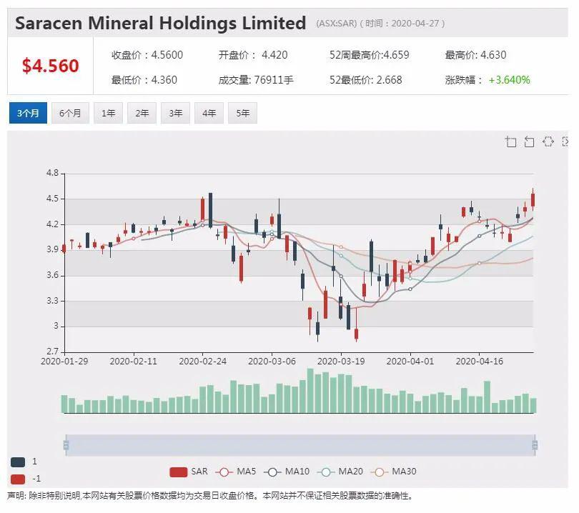 新澳天天彩正版免費(fèi)資料觀看,效率資料解釋落實(shí)_AR版7.672