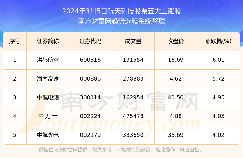 2024年香港今期開獎結(jié)果查詢,科學(xué)解答解釋定義_入門版49.292