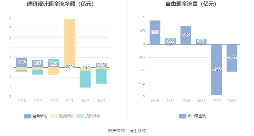 推薦 第617頁