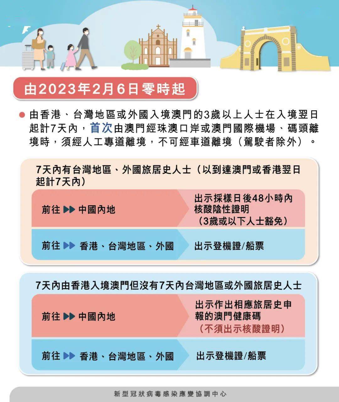 澳門特一肖一碼期期準——揭示背后的違法犯罪問題，澳門特一肖一碼期期準背后的違法犯罪問題揭秘