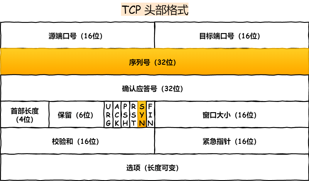 4921822cc開獎(jiǎng)結(jié)果,實(shí)地?cái)?shù)據(jù)分析計(jì)劃_HDR版99.376