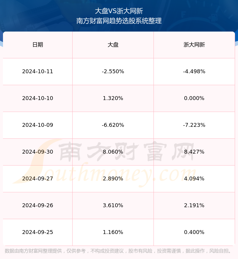 浙大網(wǎng)新2024目標(biāo)價，探索未來價值之路，浙大網(wǎng)新2024目標(biāo)價，未來價值之路的探索