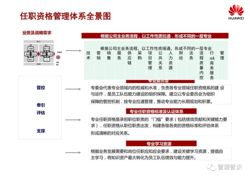 管家婆資料大全,實(shí)踐解析說明_soft93.963