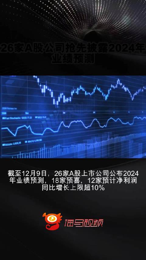 景嘉微公司2024年訂單情況展望，景嘉微公司2024年訂單展望，展望未來發(fā)展，洞悉市場(chǎng)趨勢(shì)