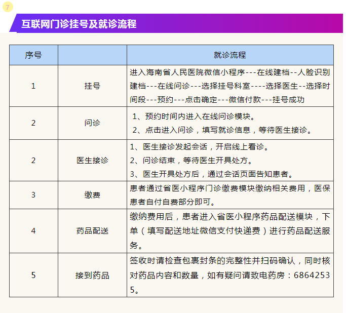 新奧門圖庫總資料開獎(jiǎng),快捷解決方案_XE版47.475