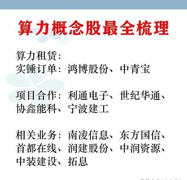 新易盛股票未來前景如何，深度解析與預測，新易盛股票未來深度解析與前景預測