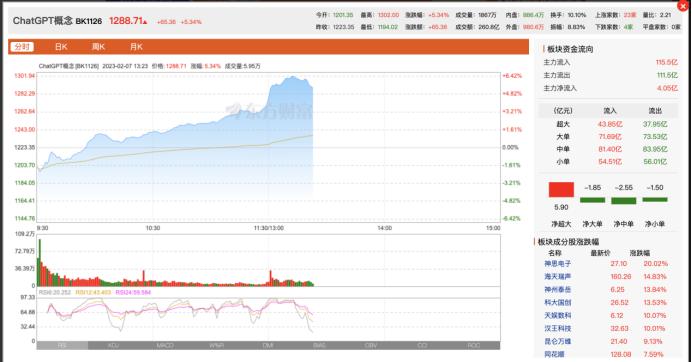 高偉達(dá)公司2023業(yè)績(jī)分析與展望，高偉達(dá)公司2023年業(yè)績(jī)展望與深度分析