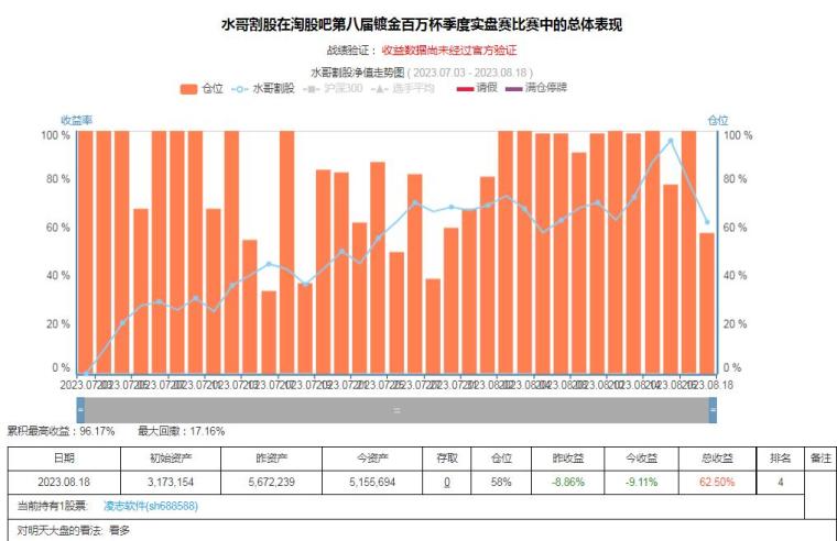 慧博云通未來(lái)估值預(yù)測(cè)最新分析，慧博云通未來(lái)估值預(yù)測(cè)深度解析