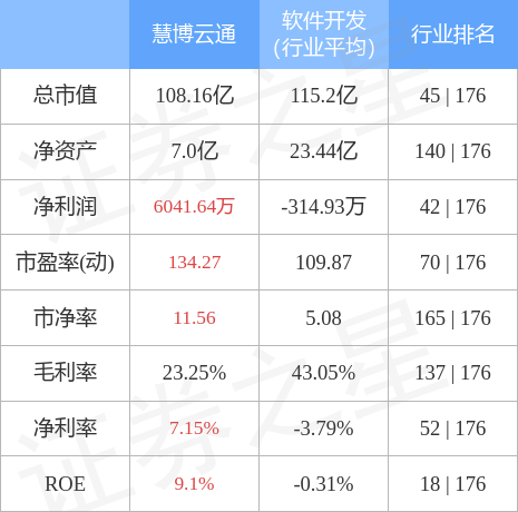 慧博云通，超越常人能力的挑戰(zhàn)，慧博云通，超越能力極限的挑戰(zhàn)